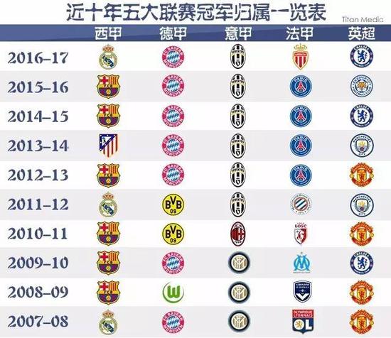 体现了他们
